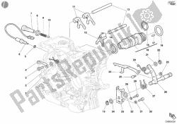 schakelmechanisme