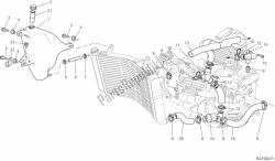 circuit de refroidissement