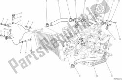 circuito de enfriamiento