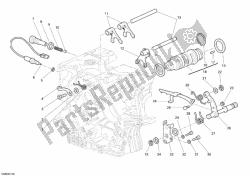 schakelmechanisme