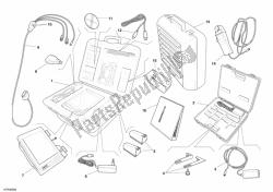 comprobar los dds del instrumento