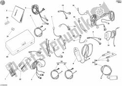 controllare la matematica dello strumento