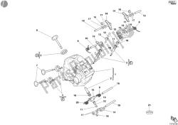 Horizontal cylinder head