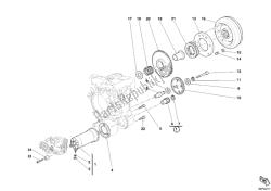 motor de arranque