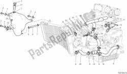 circuit de refroidissement