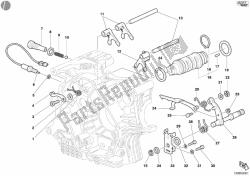 mechanizm zmiany biegów