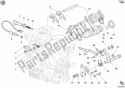 schakelmechanisme