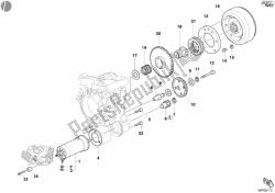 motor de arranque