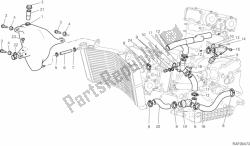 circuito di raffreddamento