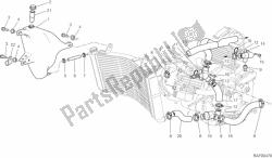 circuito de enfriamiento