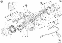 generator deksel