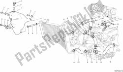 circuito di raffreddamento