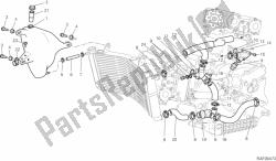 circuito de enfriamiento