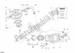 Cylinder - Piston