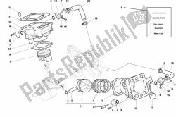 Cylinder - Piston