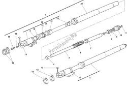 fourche avant