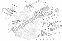 schakelmechanisme