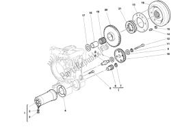 gerador - motor de partida