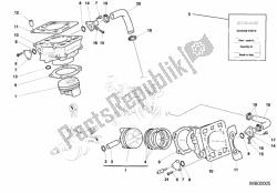 Cylinder - Piston