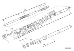 fourche avant