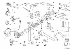 Workshop Service Tools, Engine