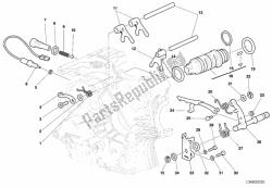 mechanizm zmiany biegów