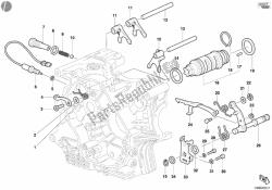 mechanizm zmiany biegów