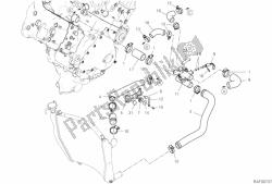 circuito de enfriamiento