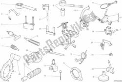 outils de service d'atelier, moteur