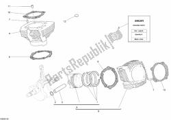 Cylinder - Piston