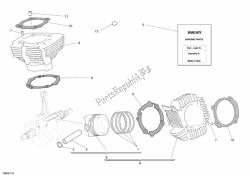 Cylinder - Piston