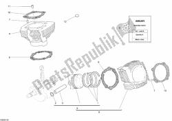 Cylinder - Piston