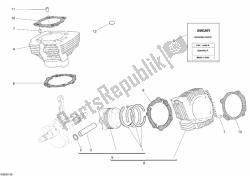 Cylinder - Piston