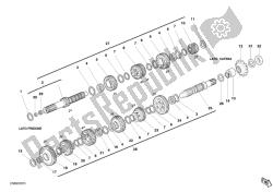 caja de cambios