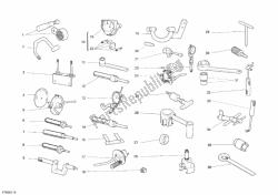 outils de service d'atelier, moteur