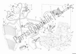 circuito de enfriamiento