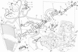 circuito di raffreddamento