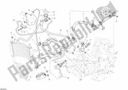 circuito de enfriamiento