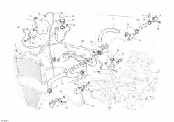 circuito di raffreddamento