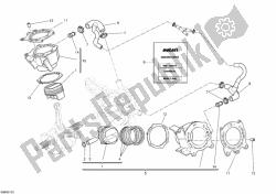 Cylinder - Piston