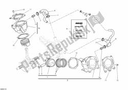 Cylinder - Piston