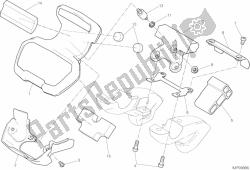 tablero de instrumentos