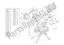 Vertical cylinder head