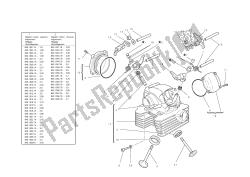 Vertical cylinder head