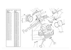 Vertical cylinder head