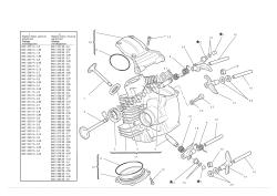 Horizontal cylinder head