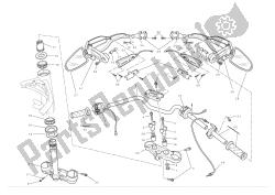 guidon et commandes