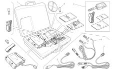 dibujo 01b - dds (2) probador [x st: cal, c dn, eur] herramientas de grupo