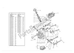 Horizontal cylinder head