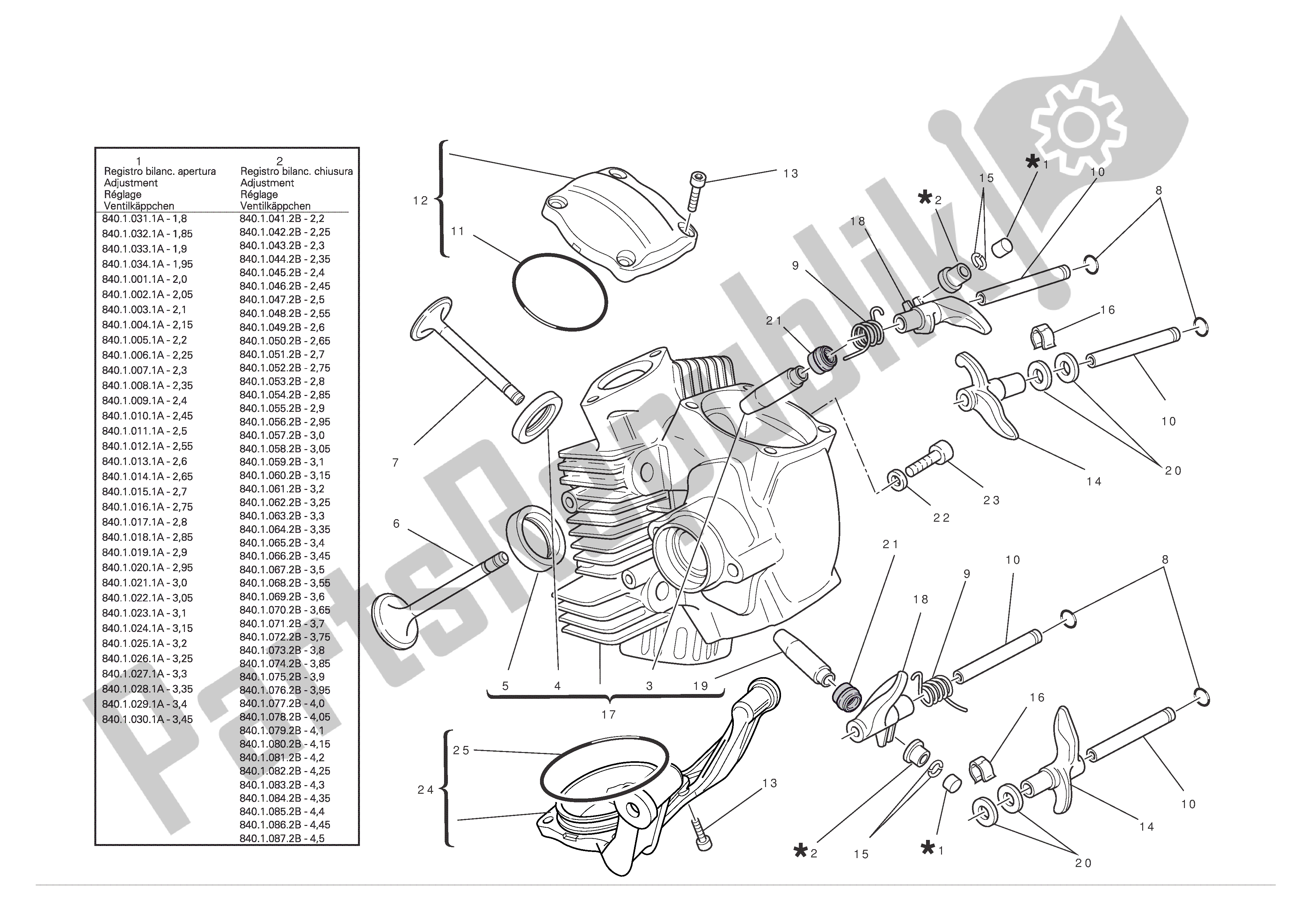 Todas las partes para Culata Horizontal de Ducati Hypermotard EVO 1100 2011